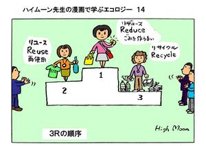 ごみ処理費を安くできるヒントをアドバイスできるかも！ゼロエミアドバイザ派遣制度の活用を！
